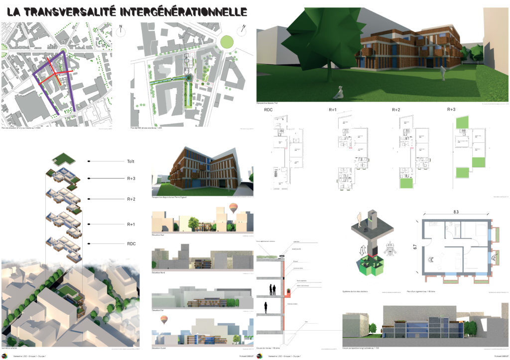 La transversalité intergénérationnelle — planche 03
